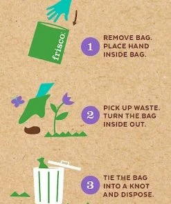 Frisco Refill Dog Poop Bags -PetNest Shop 135715 PT3. SY630 V1524580952