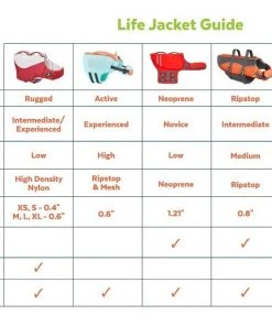 Frisco Neoprene Dog Life Jacket 12 Frisco Neoprene Dog Life Jacket -PetNest Shop 152462 PT2. SY630 V1622862743