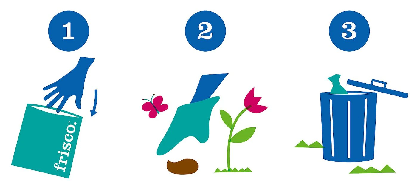 Frisco Pantry Pack Dog Poop Bags, 300 count 7 Frisco Pantry Pack Dog Poop Bags, 300 count - Image 5